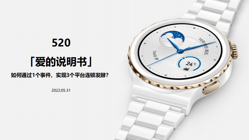 华为手表520爱的说明书上传播方案-0点创意