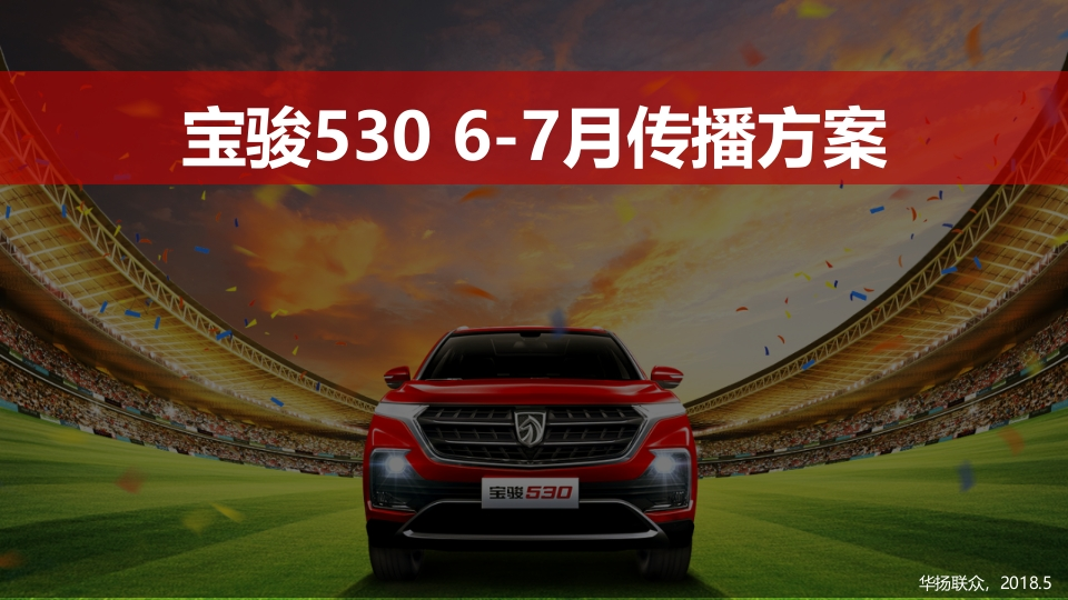 宝骏530上市后67月传播方案