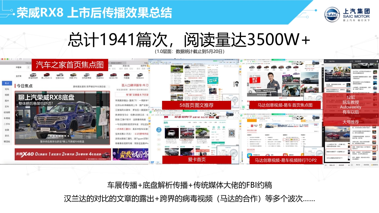 荣威RX8媒介公关传播策略方案-0点创意